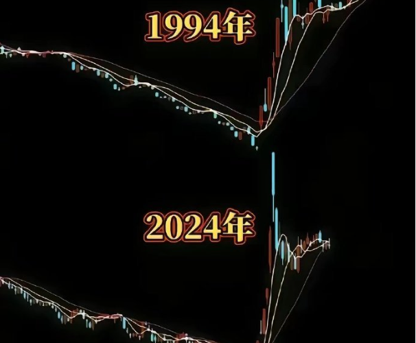 看着眼熟（一月大盘走势）